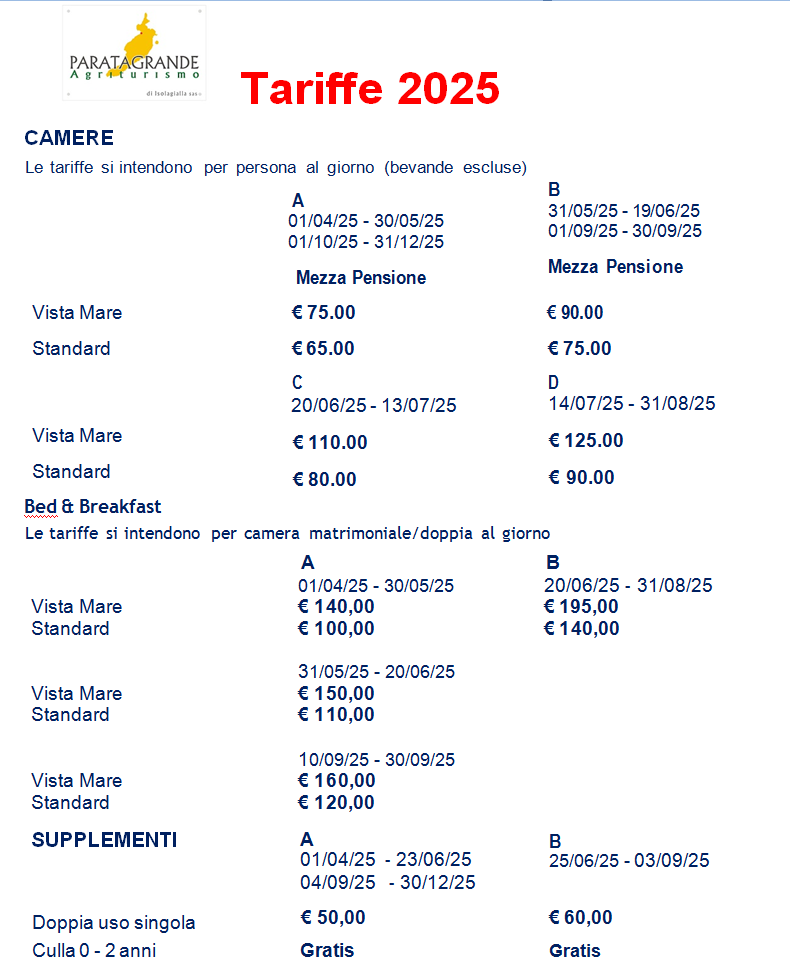 Agriturismo Parata Grande |Listino prezzi 2025
